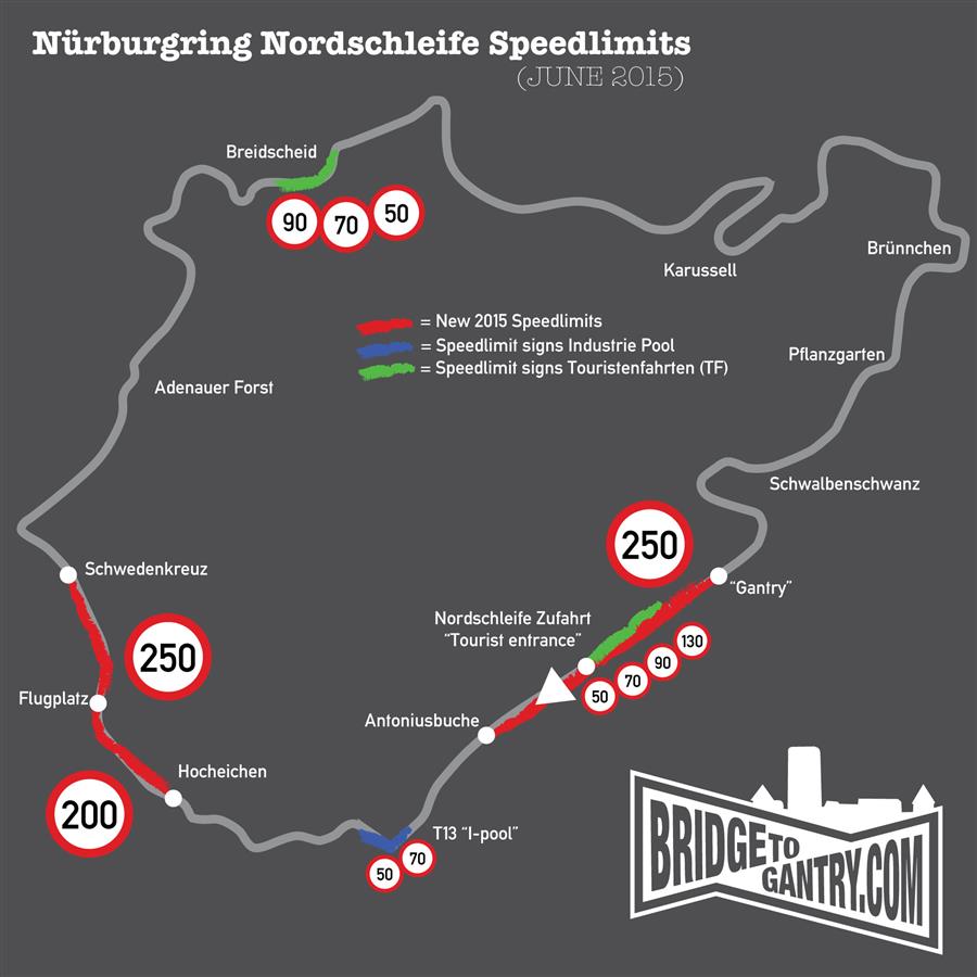 nurburgring-2015-speedlimits