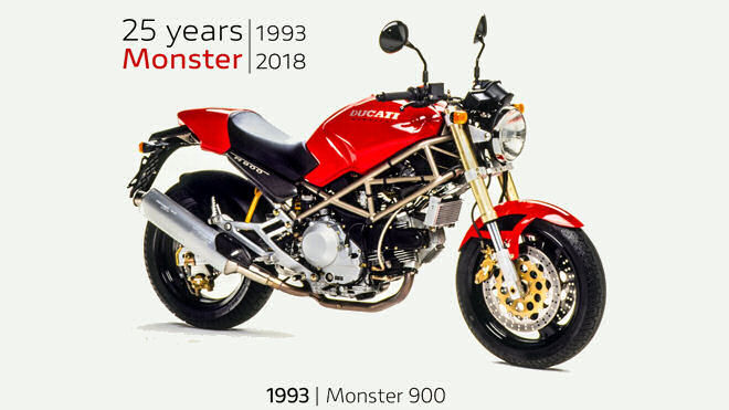 Buon compleanno Ducati Monster, una storia lunga 25 anni
