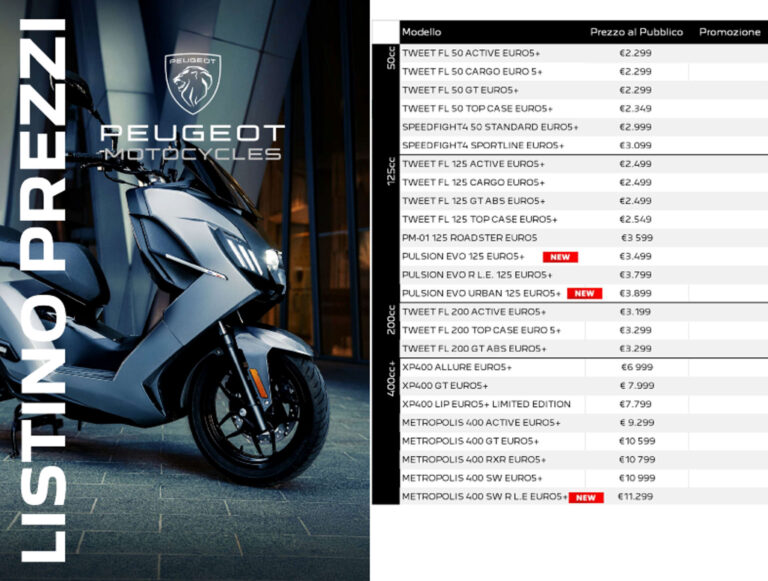 Le offerte Peugeot Moto di settembre